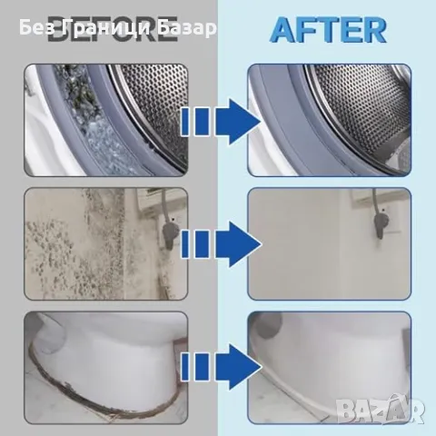 Нов Мощен гел за премахване на мухъл, плесен и петна (140 мл), снимка 4 - Други стоки за дома - 47583170