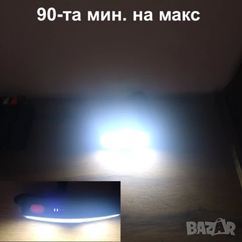 Мощен акумулаторен челник, снимка 12 - Сафари почивки - 43681556