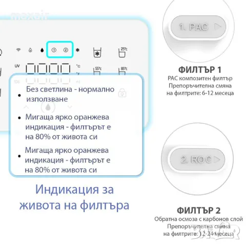 Диспенсър за пречистване, затопляне и охлаждане на вода с обратна осмоза ELIXIR Neo, снимка 5 - Други - 50055470