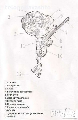 Мотор за Лодка - ИЗВЪНБОРДОВ ДВИГАТЕЛ - 4.0HP ,70cc,, снимка 2 - Други машини и части - 23995636