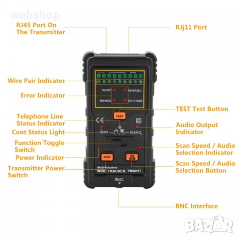 Тестер за мрежи Peakmeter PM6816 , локализатор, електрически кабели, прекъснати проводници, снимка 4 - Други инструменти - 37739275