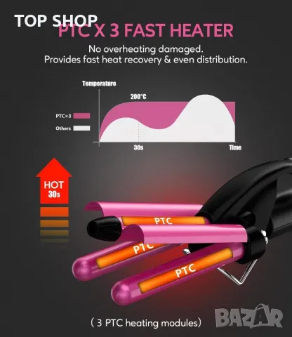 FARERY 3 Мини маша за коса за вафли за пътуване с чантичка, снимка 2 - Маши за коса - 49511672