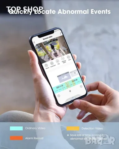 Външна охранителна камера Homeviz, 2K WiFi,нощно виждане, двупосочно аудио,IP66 водоустойчив, снимка 7 - Камери - 48504763