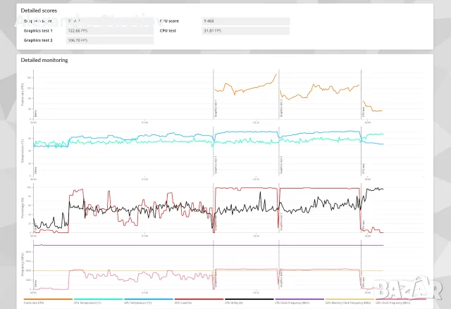 RX6800XT MERC 319 XFX Видео Карта, снимка 8 - Видеокарти - 55779190