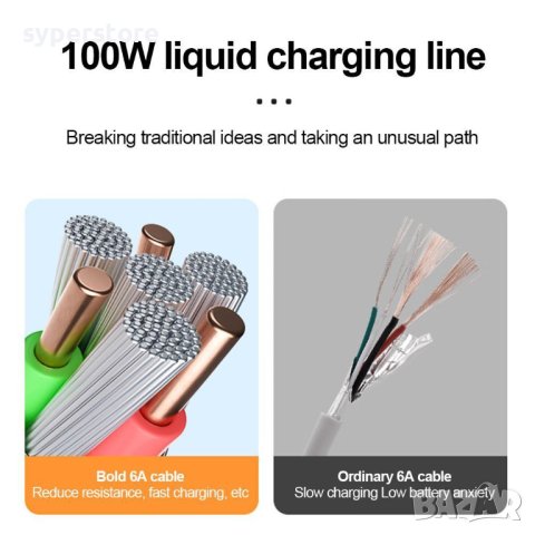 Кабел Type C - USB3.0 Type A M/M 1m 120W Digital One SP00894 as-ds339c Оранжев, OD6.0 Type C to USB3, снимка 2 - USB кабели - 42752255