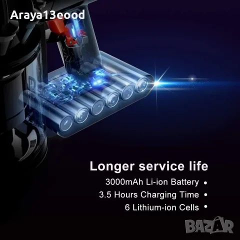 FLYLINKTECH V7 6000mAh заместваща батерия за прахосмукачки Dyson V7 + 2 филтъра, снимка 4 - Прахосмукачки - 55800981