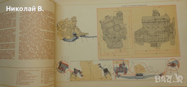 Книга Цветен албум автомобили Москвич 412 на Руски език Машиностроение Москва 1974г, снимка 13 - Специализирана литература - 36880700