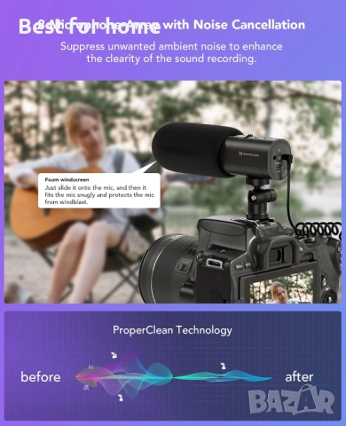 Микрофон NUROUM AM10B, снимка 2 - Друга електроника - 54315009