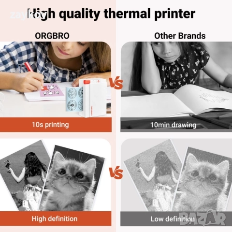 ORGBRO Принтер за стикери, X3 Print Pods мини термопринтер Bluetooth, снимка 3 - Принтери, копири, скенери - 52539857