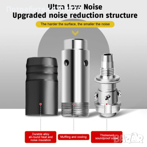 Ръчен пистолет за стоманени пирони пистолет за нитове инструмент за бетонна стена, снимка 9 - Куфари с инструменти - 53241522