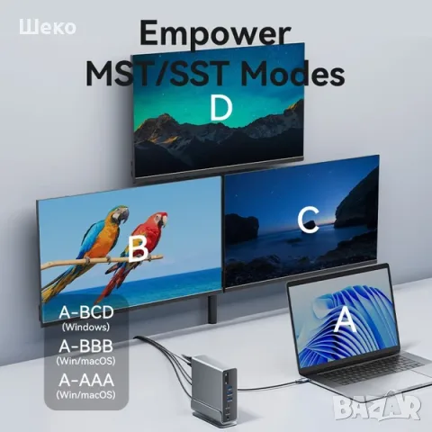сериозна Vention 15-in-1 USB-C MST Docking Station, модел TPUHO, снимка 4 - Кабели и адаптери - 56259070