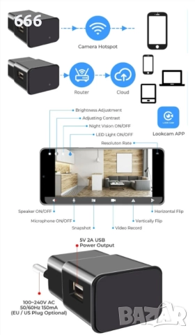 Шпионска камера USB зарядно, снимка 3 - Други - 52655796