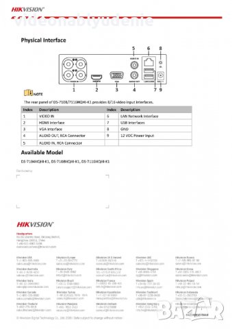 HIKVISION DS-7108HQHI-K1(S) 8Канален DVR Поддържащ Видео+Звук по 1 Коаксиален Кабел AudioOverCoaxial, снимка 5 - Комплекти за видеонаблюдение - 29470230