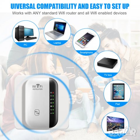 Удължител на сигнала WiFi, усилвател, рутер, безжичен и LAN, повторител, удължаване на обхвата, WPS, снимка 5 - Рутери - 39970498