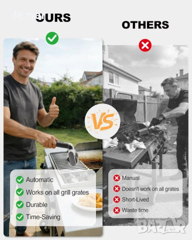 Електрическа безжична четка за грил Accwork, сменяеми глави, 3 скорости и регулируем ъгъл, снимка 4 - Барбекюта - 54227130