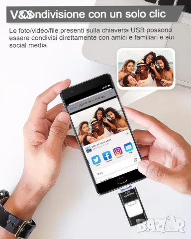 Флашка 256GB USB стик за iPhone и Android, 4 в 1 външна памет с iOS, USB C, Micro USB и , снимка 8 - USB Flash памети - 47689762