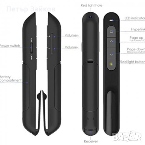 Безжична лазерна показалка Elekele, снимка 5 - Друга електроника - 39044061
