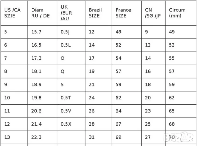 Солиден мъжки пръстен от Волфрам , снимка 4 - Пръстени - 50091110