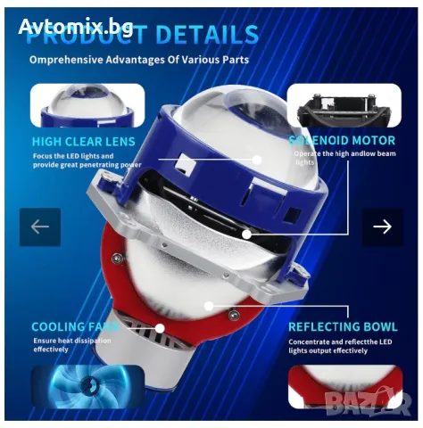 Bi-LED лупи за вграждане във фарове 3 инча,130W 8000, 2бр, снимка 6 - Аксесоари и консумативи - 49661925