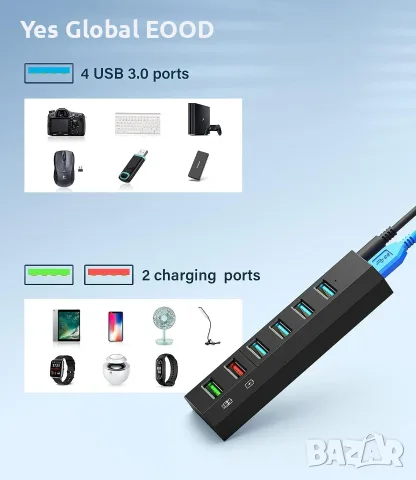 Vansuny USB 3.0 хъб с 6 порта и захранване 24W, снимка 5 - Кабели и адаптери - 55938359