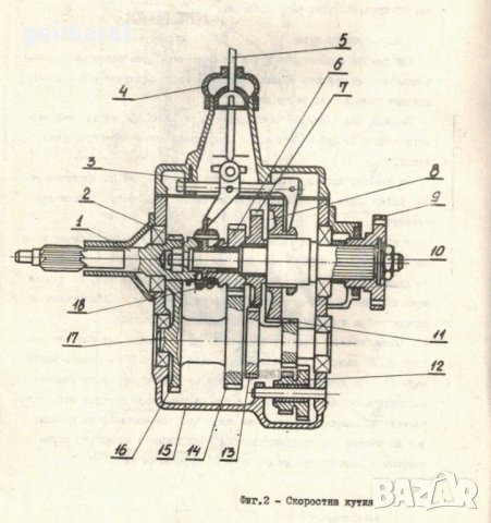 📀Преслав 1100 Леко товарен автомобил Обслужване Експлоатация Поддържане на 📀диск CD 📀 , снимка 11 - Специализирана литература - 37233130