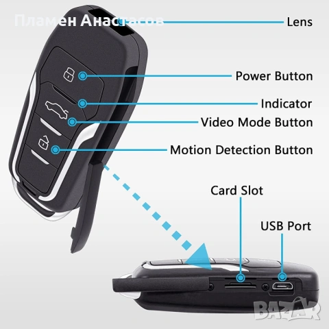 Скрита Шпионска Камера в Ключ за Автомобил–motion detection и 64GB SD, снимка 2 - Други - 53886663