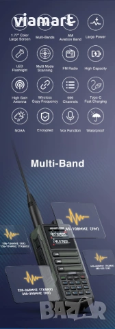 Професионална Радиостанция BAOFENG UV16M-V2 - 15W, 999 канала, IP67, снимка 5 - Друга електроника - 53940334