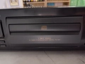 TEAC CD - P 1820, снимка 5