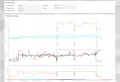 RX6800XT MERC 319 XFX Видео Карта, снимка 8