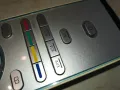 PHILIPS REMOTE CONTROL-ВНОС SWISS 2302251441, снимка 17