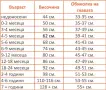 МЕРИНО ВЪЛНЕНИ БЕБЕШКИ АКСЕСОАРИ , снимка 14