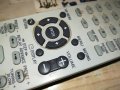 SONY RM-ADU003 AV REMOTE-ВНОС SWISS 2304231100, снимка 8