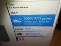 philips home theater receiver 1712202001, снимка 7
