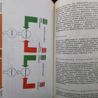 Съвремени насоки в обезболяването и реанимацията - изд.1969г., снимка 5 - Специализирана литература - 44592134