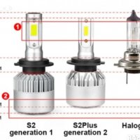 Комплект LED крушки за фарове H1, 5000K, снимка 2 - Друга електроника - 39397622