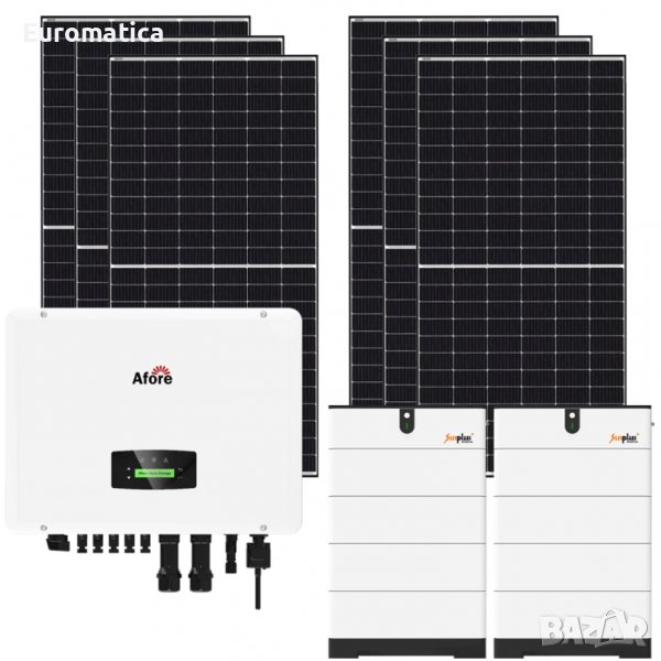 Трифазна автономна соларна система 10kW + 10.24 kwh литиева батерия - High-Voltage, снимка 1