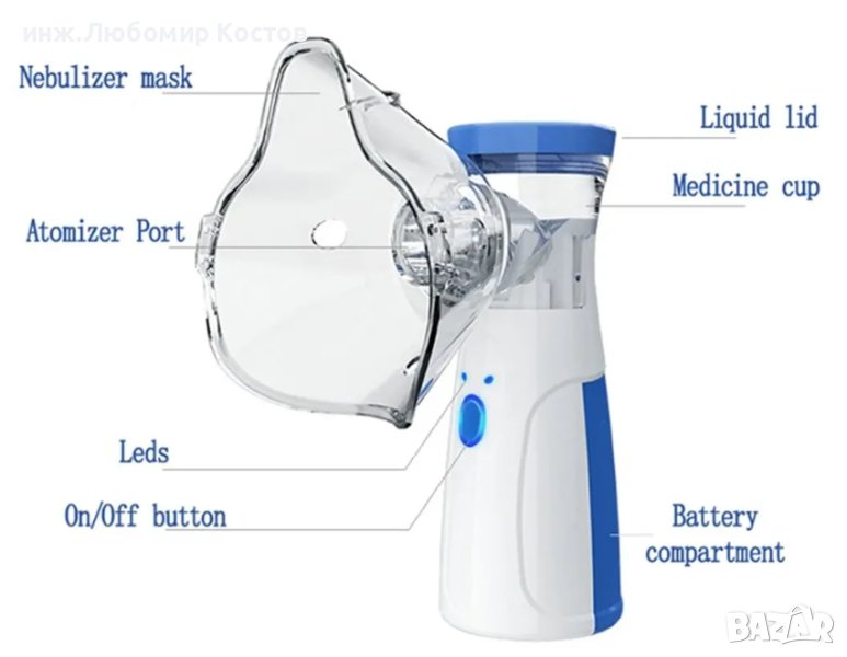 Преносим инхалатор /пулверизатор/ медицински за възрастни и деца, снимка 1