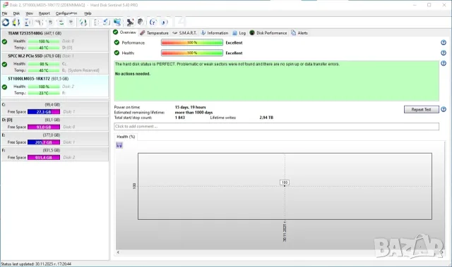 HDD Seagate 1TB на 15 дена работа преносим диск, снимка 4 - Външни хард дискове - 56158553