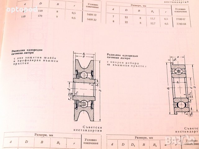 Наръчник-Търкалящи лагери. Техника-1968г., снимка 6 - Специализирана литература - 34416560