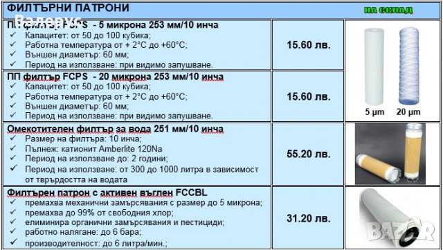 Дейонизатори за промишлени и лабораторни цели, снимка 10 - Медицинска апаратура - 30827125