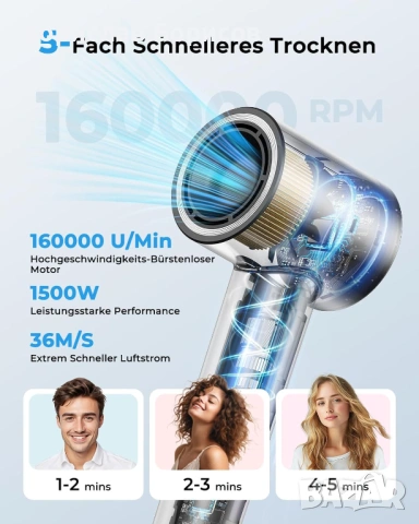 Йонизиращ сешоар, чисто нов, снимка 4 - Сешоари - 54358705