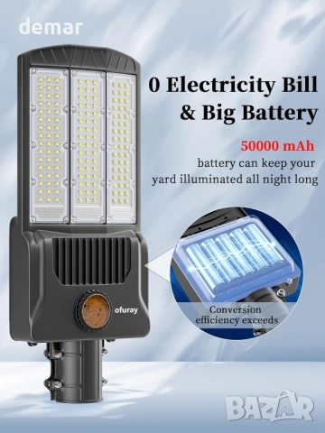 Ofuray Of-10000W соларна улична лампа с дистанционно, 6500К, IP67, снимка 6 - Соларни лампи - 51856338
