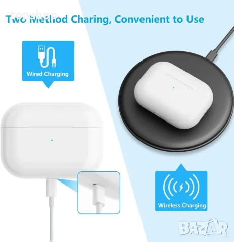 Оригинален резервен калъф за зареждане Saliop, съвместим с Air Pods Pro 1 и Pro 2 поколение, снимка 5 - Аксесоари за Apple - 50578077