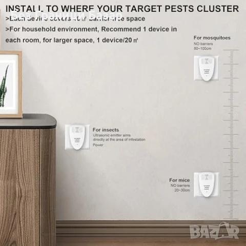 Нов Ултразвуков Уред Против Мишки Хлебарки Комари 4 броя Комплект за дом , снимка 5 - Други стоки за дома - 50654858