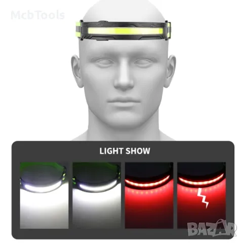 LED Челник със сензор + кабел, снимка 2 - Други инструменти - 47524240