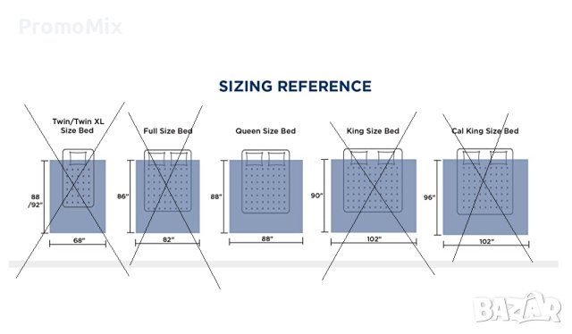 Двойна олекотена завивка Bedsure Queen 220х220см 300g/m² 4 сезонна олекотено одеяло, снимка 9 - Олекотени завивки и одеяла - 40248299