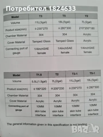 НОВА Вакуумна камера неръждаема стом, 3 галона / 11 л Ф=23см H=27см, снимка 16 - Други машини и части - 48959742