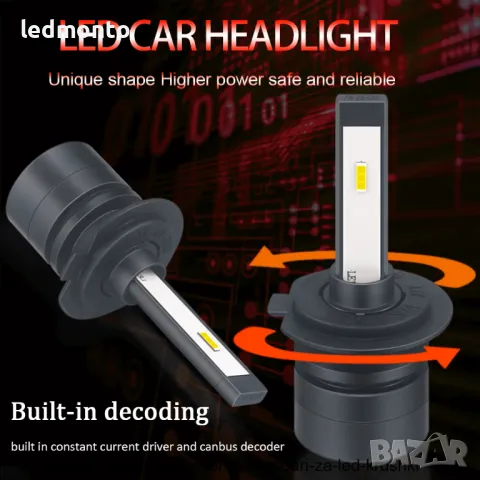 мини лед Крушки H7, H4, H1, HB3, HB4 - 10000LM, 70W, ZES 2ра Генерация, снимка 6 - Аксесоари и консумативи - 49157207