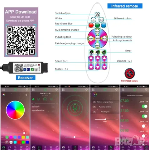 LED лента, светлини 5V с USB за стая, за телевизор, лаптоп, бар, музика декорация, лампа, осветление, снимка 8 - Лед осветление - 48702687