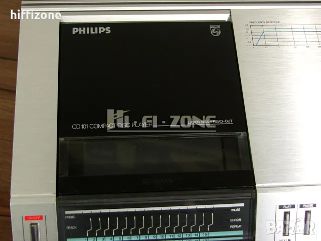 CD ПЛЕЪР  Philips cd-101 , снимка 7 - Ресийвъри, усилватели, смесителни пултове - 47930228